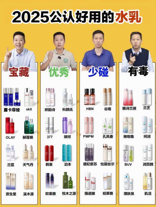 50岁抗皱紧致十大品牌给你紧致肌肤AG真人app抗衰老的护肤品排行榜(图6)