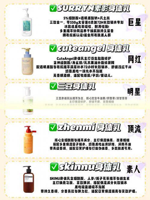 认好用的身体乳学生党美白身体乳性价比AG真人地址新岁焕肤宝藏乳！十大公(图2)